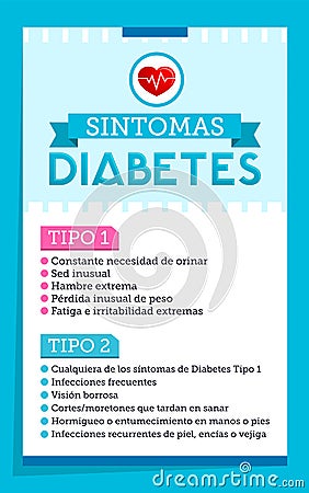 Sintomas Diabetes, Symptoms of Diabetes spanish vertical text Informative Vector Illustration