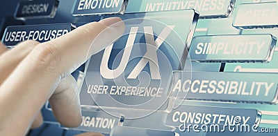 Web, App or Service User Experience, UX Design Concept Stock Photo