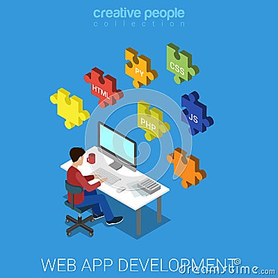 Web application software development code programming vector Vector Illustration