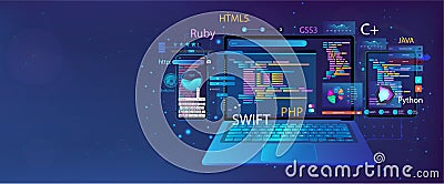 Web banner Development Software and UI interface in different devices. App dashboard with code and UI elements graph and Vector Illustration