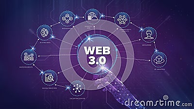 Web 3.0 construction concept on virtual screen. Semantic Web. Stock Photo