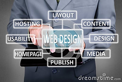 Web Design Concept Stock Photo