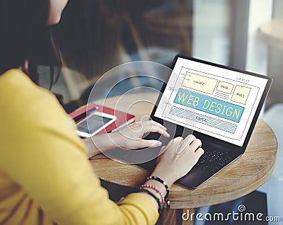 Web Design Layout Technology Website Internet Concept Stock Photo