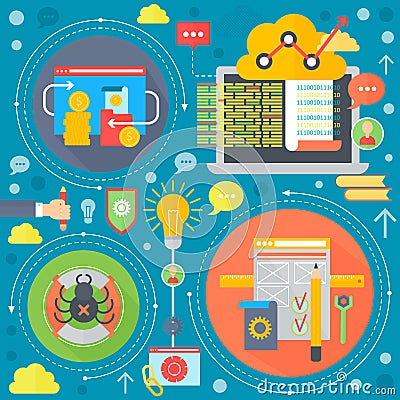 Web design and mobile phone services apps flat concept. Icons for web design, web application development. Programming Vector Illustration