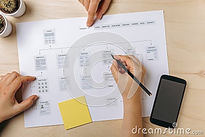 Web designers working on website sitemap Stock Photo