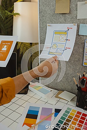 A web developer is analyzing data from his ideas to develop the structure and components of a digital product that best meets the Stock Photo