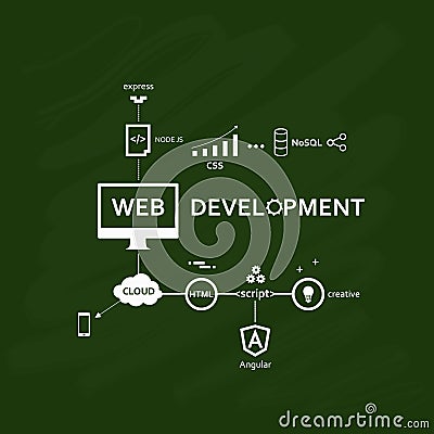 Web developer Concept. Vector Illustration