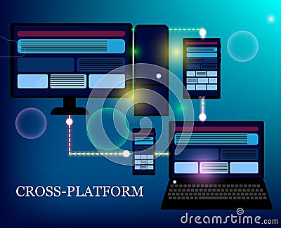 Web development and coding. Cross platform development website. Vector Illustration