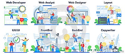 Web development concept set. Creating and presenting content Vector Illustration
