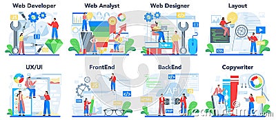 Web development concept set. Creating and presenting content Vector Illustration