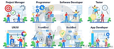 Web development concept set. Programming, coding and presenting Vector Illustration