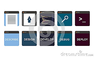 Web development process, descripe, design, develop Stock Photo