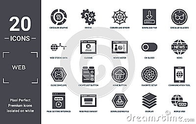 web icon set. include creative elements as circular graphic, circular glasses, on slider, home button, web page variant, close Vector Illustration