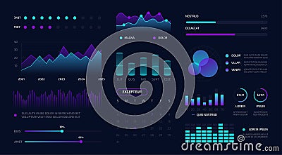 Web interface graphs and charts kit for financial software, business performance data report, modern admin panel Vector Illustration