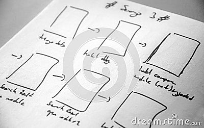 Web layout sketch paper Book, mobile and web sketch Stock Photo