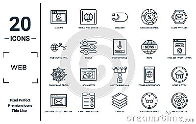 web linear icon set. includes thin line closing, web stocks data line graphic interface, cobweb and spider, message closed Vector Illustration