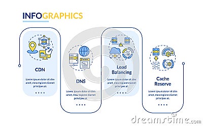 Web performance techniques rectangle infographic vector Vector Illustration