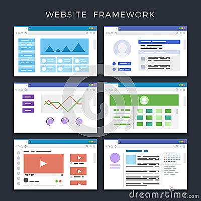 Web site page templates, layouts, website wireframes vector set Vector Illustration