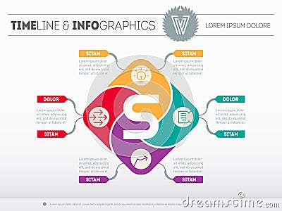 business development