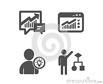 Web traffic, User idea and Accounting icons. Algorithm sign. Website window, Light bulb, Supply and demand. Vector Vector Illustration