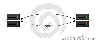 Webhook async asynchronous event-driven application request diagram scheme of server to server white background Vector Illustration