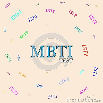 WebSeamless vector pattern. MBTI test. Isolated on a white background. Vector graphics. Vector Illustration