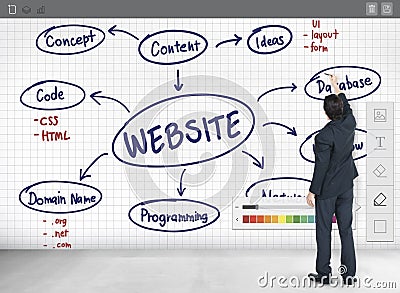 Website Connection Internet Networking Data Concept Stock Photo