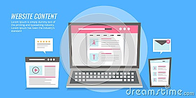 Website content - webpage with content showing on digital devices. Flat design vector banner. Vector Illustration