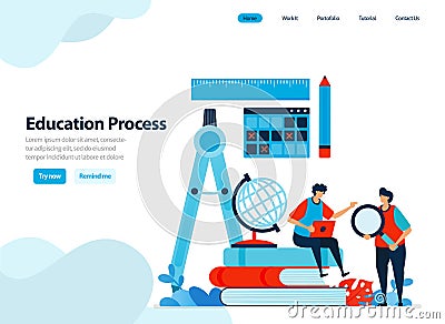 Website design of educational process and modern learning. understand abilities and capacities of students. Flat illustration for Vector Illustration