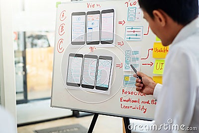 Website designer creative Graphic meeting for planning of application mobile phone. User experience concept Stock Photo