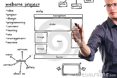 Website development project on whiteboard Stock Photo