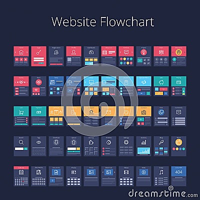 Website Flowchart Vector Illustration