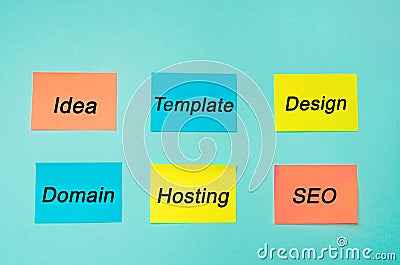 Website plan and project. SEO process information flow chart, design scheme, business concept. profession programmer. Stickers in Stock Photo
