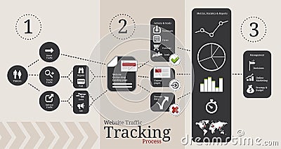 Website traffic tracking Vector Illustration