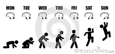Weekly working life evolution fuel Vector Illustration