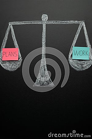 The weight is drawn in chalk on a blackboard with the words plan and work. Concept of choice Stock Photo