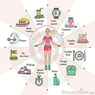 Weight Loss, Diet infographics. Vector Illustration