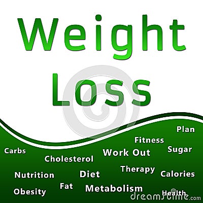 Weight Loss Heading and Keywords - Green Stock Photo