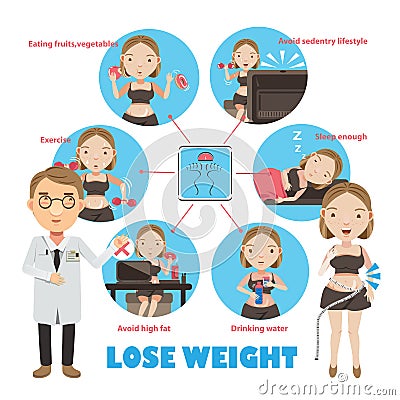 Weight loss Vector Illustration