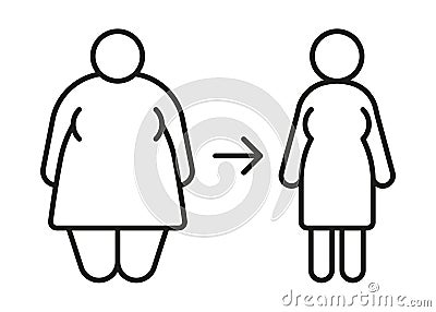 Weight loss, obese body of woman change on thin healthy figure, line icon. Fat, big size and small girl. Risk diabetes Vector Illustration