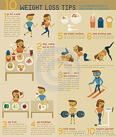 10 weight loss tips Vector Illustration