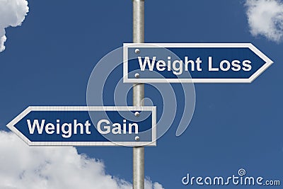 Weight Loss versus Weight Gain Stock Photo