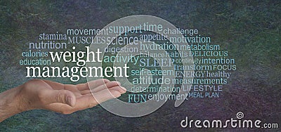 Weight Management for MEN Word Tag Cloud Stock Photo