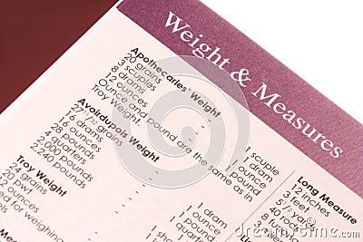 Weight and Measures Stock Photo