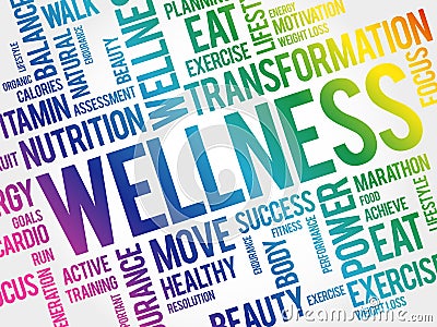 WELLNESS word cloud, fitness, sport Stock Photo