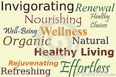 Wellness Words Collage Vector Illustration