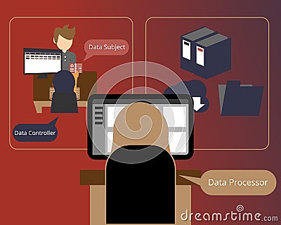 what is data controller and data processor vector Vector Illustration