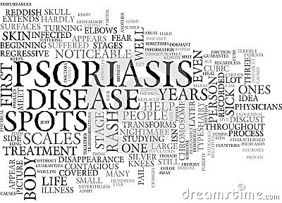 What Exactly Is Psoriasis Word Cloud Stock Photo