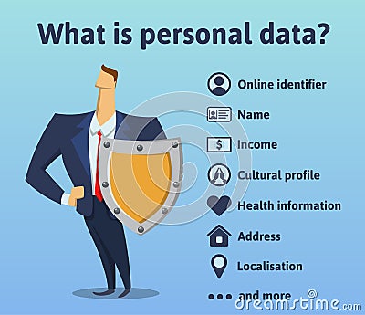 What is personal data. What information is under the protection of the rules of the GDPR. General Data Protection Vector Illustration