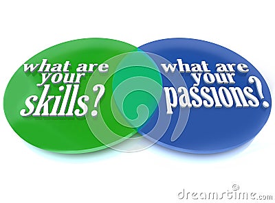 What are Your Skills and Passions - Venn Diagram Stock Photo